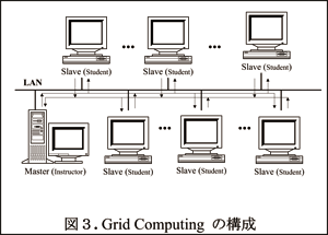 fig3